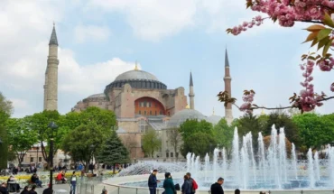 Top Countries Pakistanis Visit on Tourist Visas