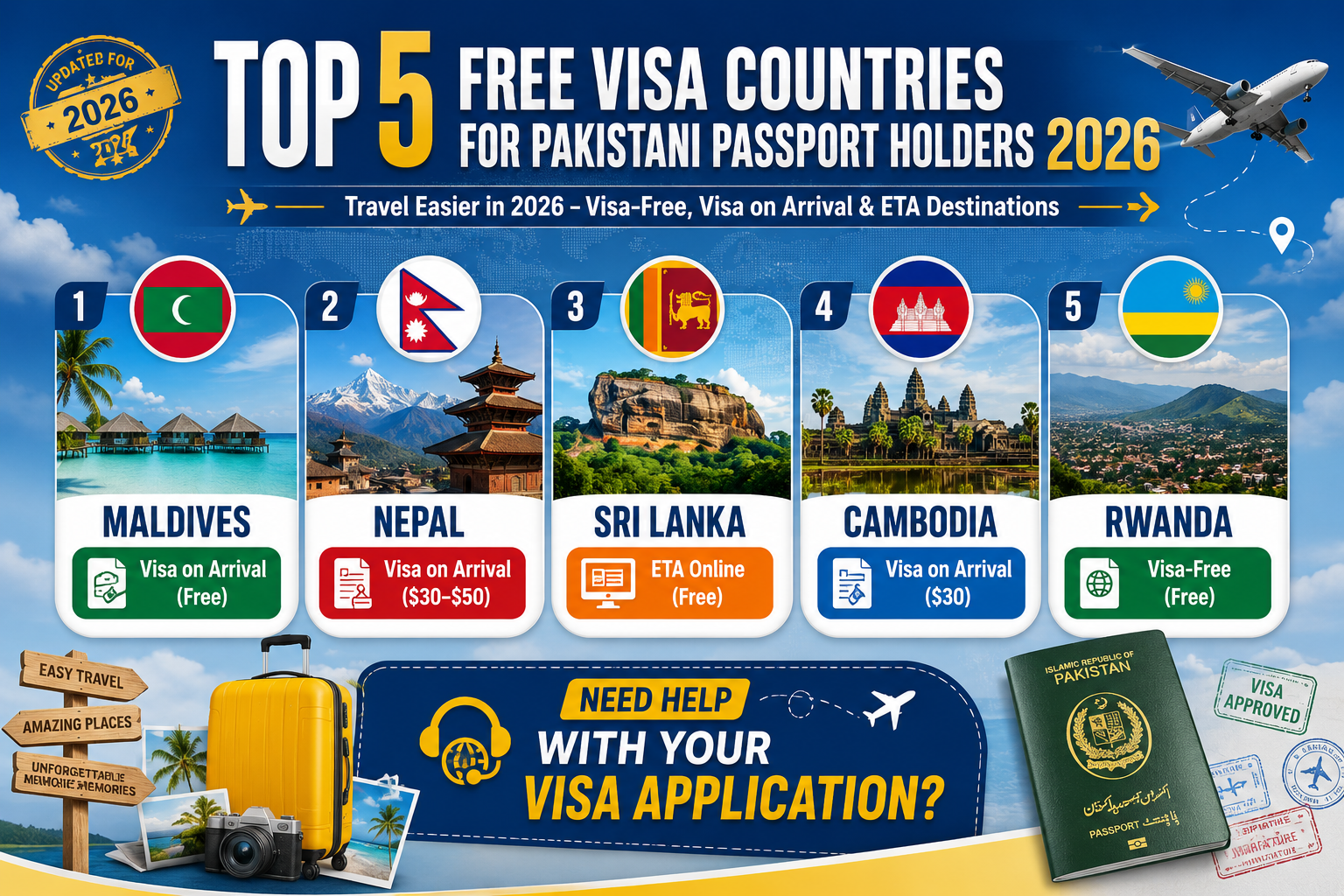 Top 5 Free Visa Countries for Pakistani Passport Holders 2026