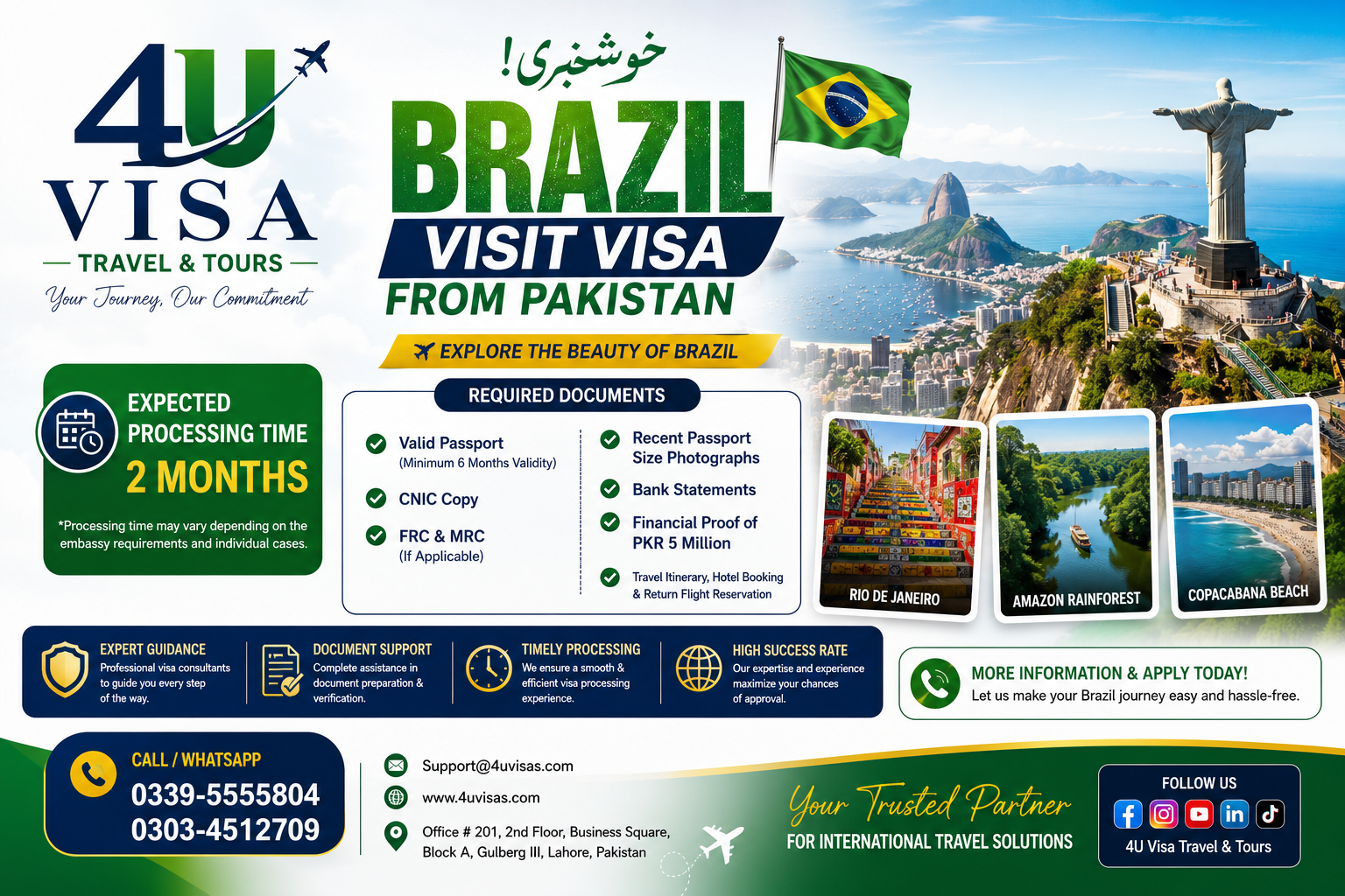 Brazil Visit Visa from Pakistan – Complete Guide 2026